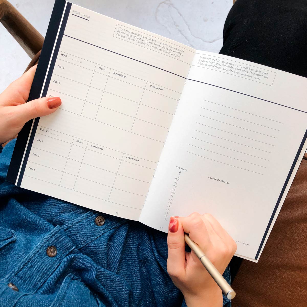 Le guide pour rester focus et avancer efficacement sur ses projets